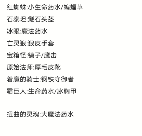 魔法洞穴2怪物掉落一览