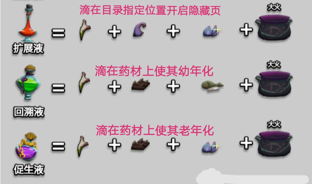 独奏骑士boss魔药技能、材料获取和炼药罐开启攻略