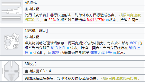 机动战姬聚变奥妮安角色详解 奥妮安属性技能一览