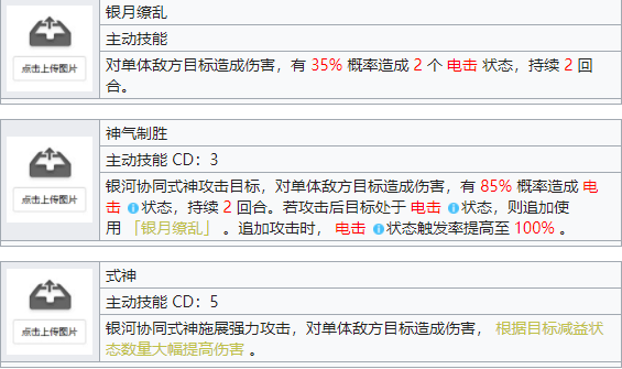 机动战姬聚变银河角色详解 银河属性技能一览