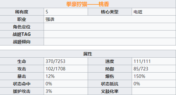 机动战姬聚变桃香角色详解 桃香属性技能一览