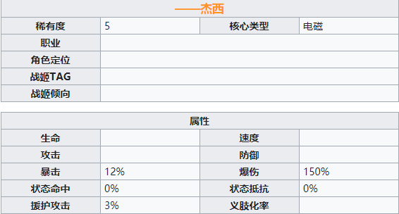 机动战姬聚变杰西角色详解 杰西属性技能一览