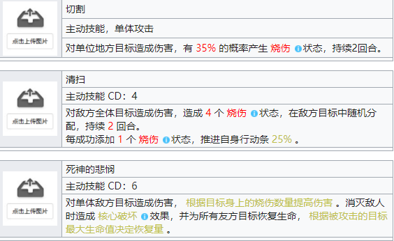 机动战姬聚变苏利尔角色详解 苏利尔属性技能一览