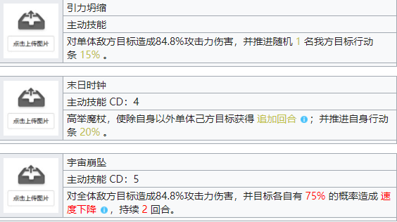 机动战姬聚变爱丽丝角色详解 爱丽丝属性技能一览