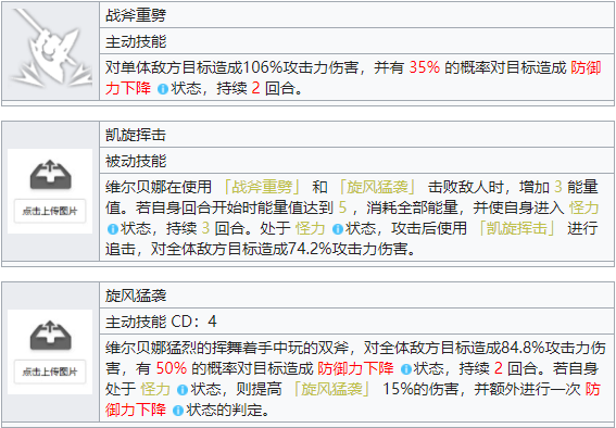 机动战姬聚变维尔贝娜角色详解 维尔贝娜属性技能一览