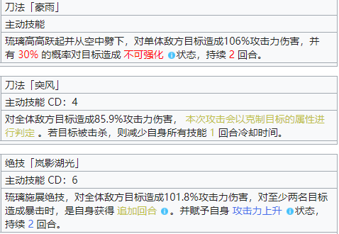 机动战姬聚变琉璃角色详解 琉璃属性技能一览