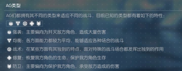 机动战姬聚变平民玩家配队思路详解