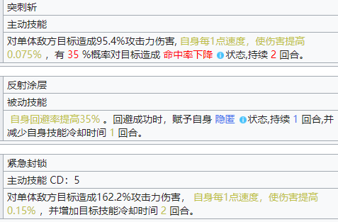 机动战姬聚变康纳角色详解 康纳属性技能一览