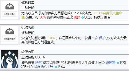 机动战姬聚变安迪角色详解 安迪属性技能一览