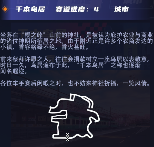 王牌竞速场地赛道有哪些 场地赛道详解