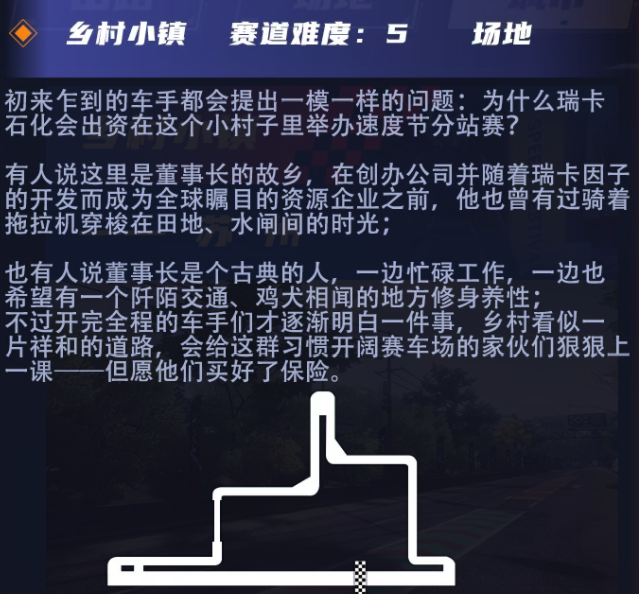 王牌竞速城市地图有哪些 城市赛道一览