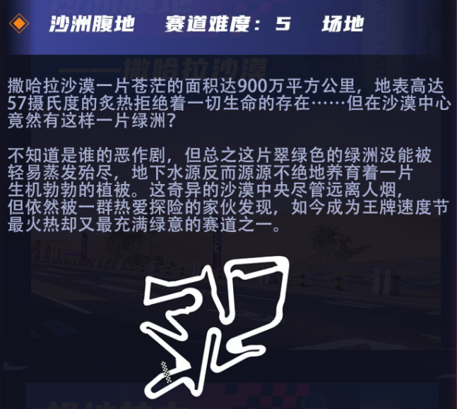王牌竞速城市地图有哪些 城市赛道一览