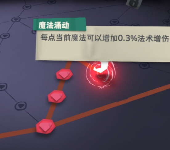 独奏骑士S3召唤流装备选择及天赋加点推荐