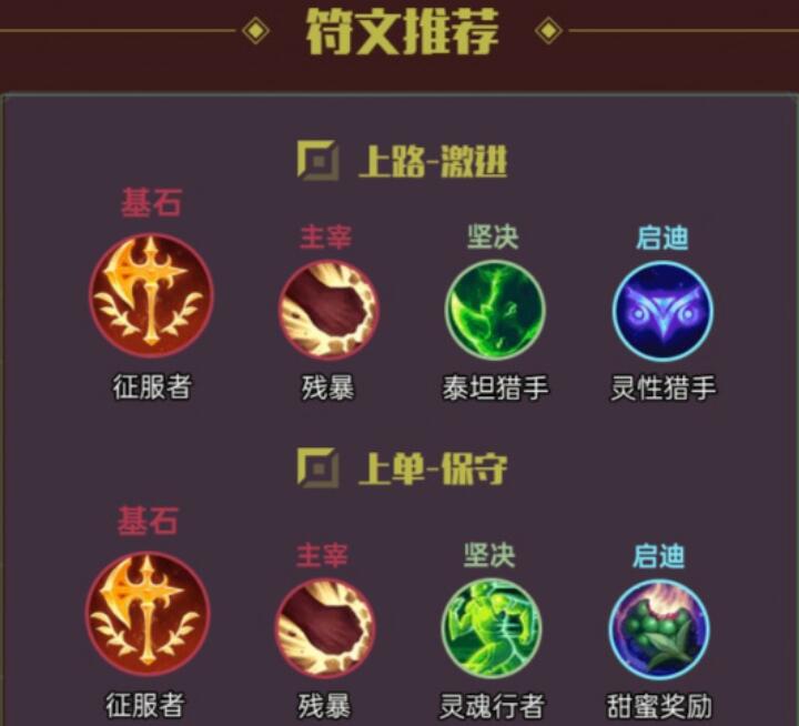 LOL手游猴出装和玩法技巧攻略