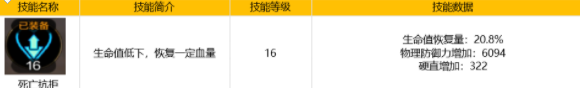 地下城与勇士手游狂战士技能详解