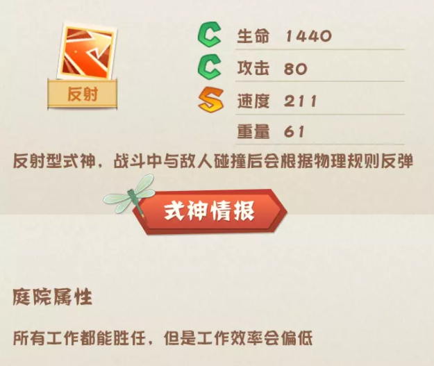 阴阳师妖怪小班灯笼鬼属性及技能详解