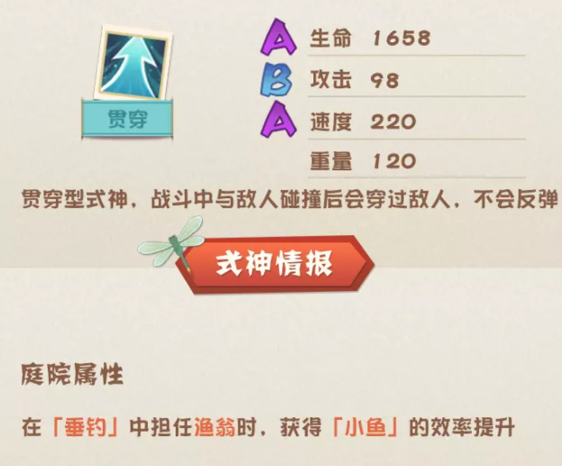 阴阳师妖怪小班河童属性及技能详解