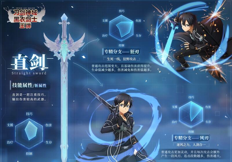 刀剑神域黑衣剑士王牌直剑职业专精攻略 专精分支详解