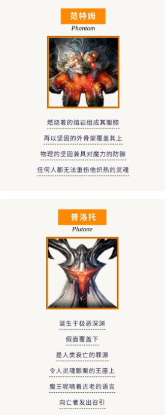 鬼泣巅峰之战BOSS一览 BOSS全图鉴分享