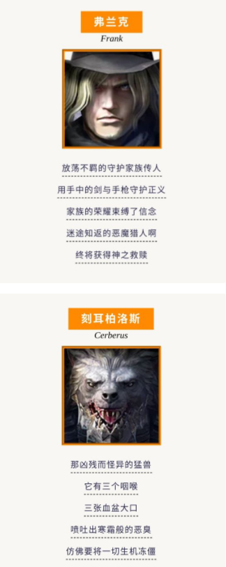 鬼泣巅峰之战BOSS一览 BOSS全图鉴分享