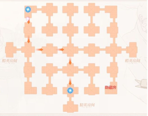 刀剑神域黑衣剑士王牌隐藏房间钥匙怎么获得 隐藏房间地图及位置详解