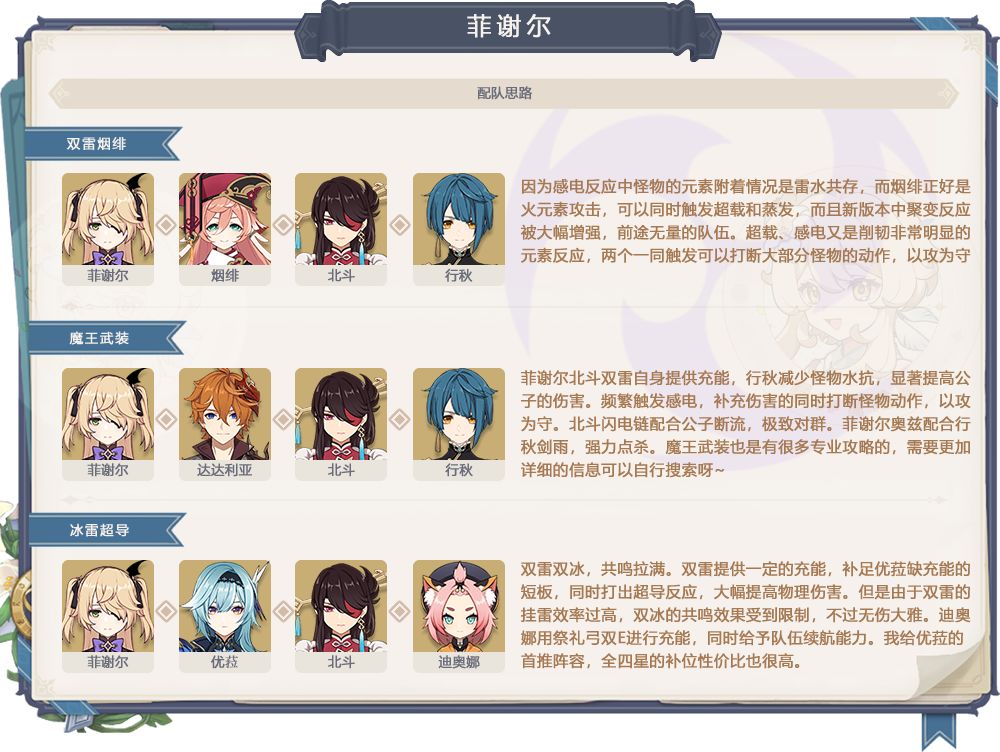 原神1.6版本菲谢尔值不值得抽 菲谢尔技能、武器和阵容搭配推荐