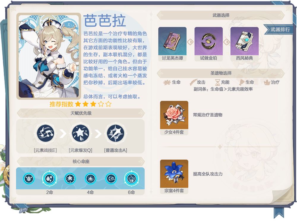 原神1.6版本芭芭拉值不值得抽 芭芭拉技能、武器和阵容搭配推荐