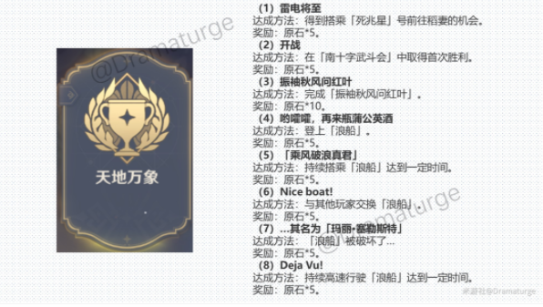 原神1.6版本新成就怎么完成