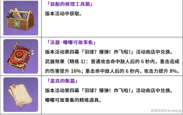 原神海岛可收集物品一览