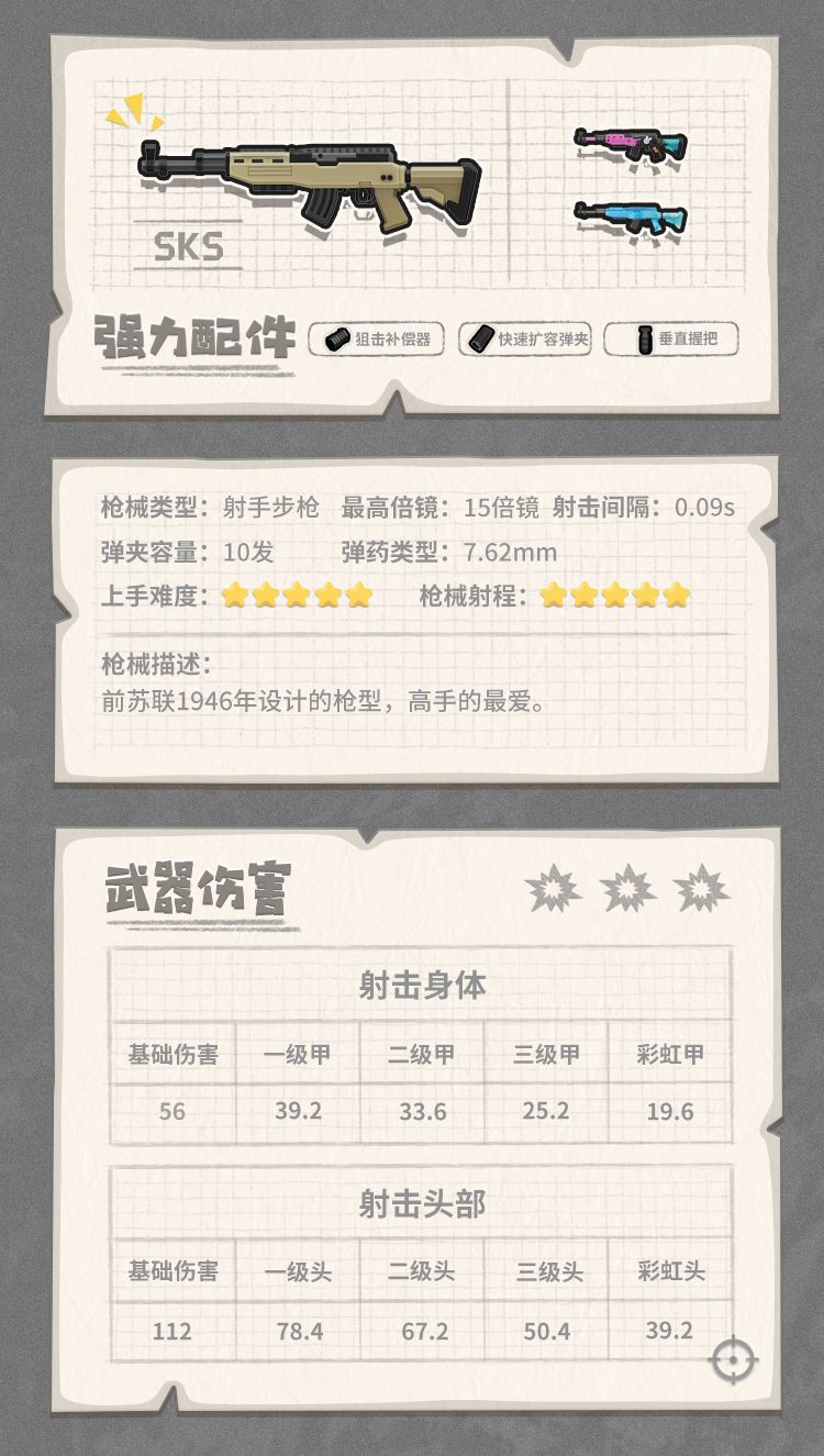 香肠派对S10赛季连发狙强度排行推荐