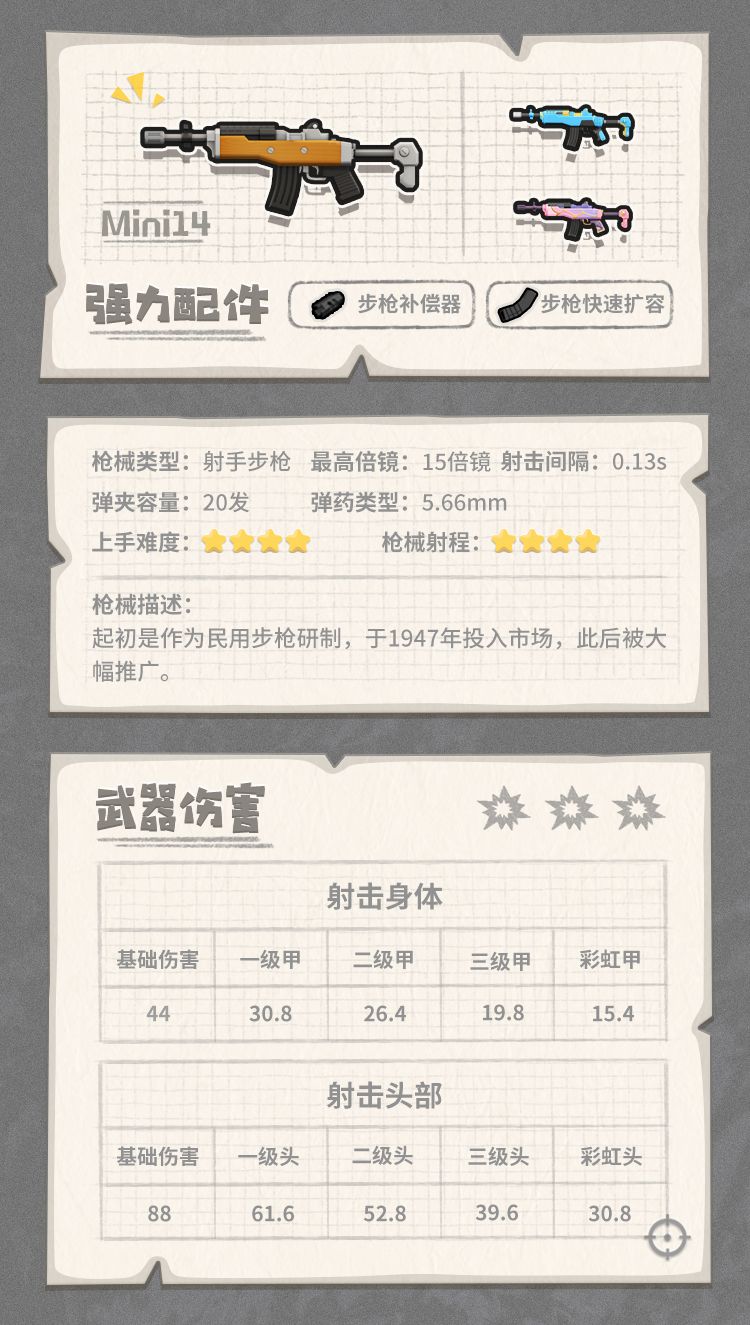 香肠派对S10赛季连发狙强度排行推荐