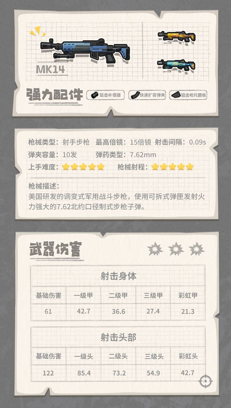 香肠派对S10赛季连发狙强度排行推荐