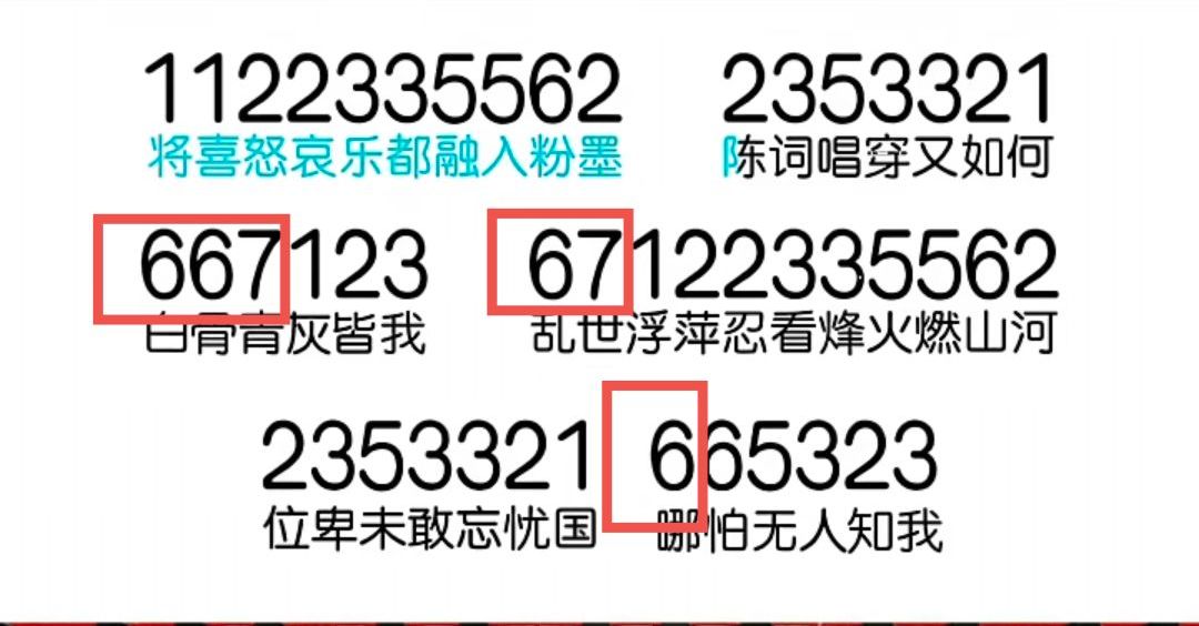 摩尔庄园手游赤伶简谱分享 怎么用钢琴弹赤伶