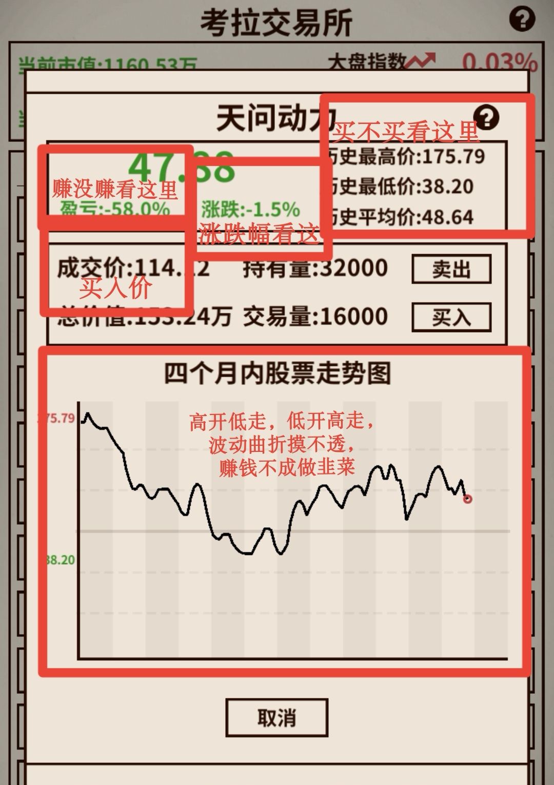 爸爸活下去怎么炒股 投资股票赚钱玩法分享