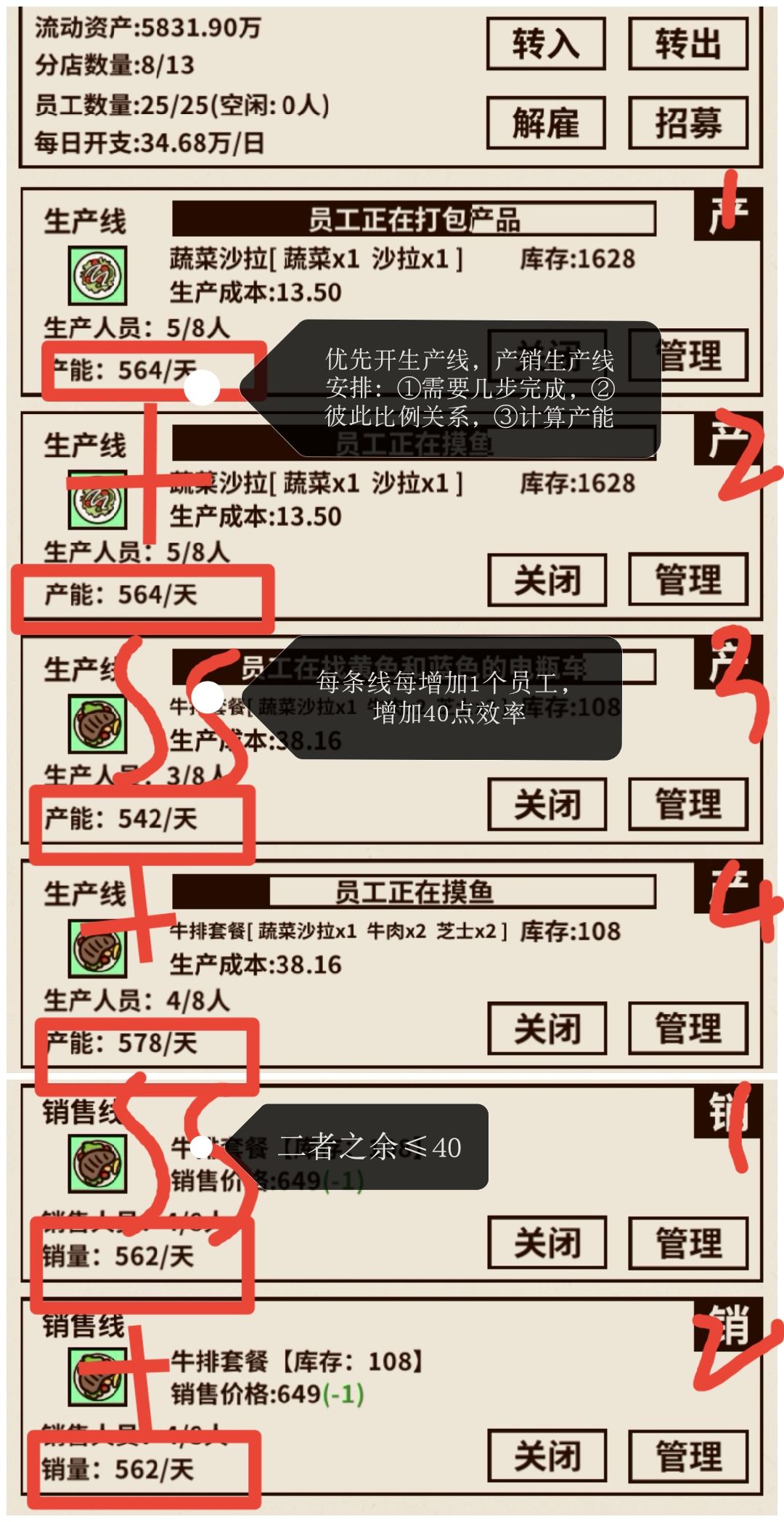爸爸活下去员工和生产线玩法攻略