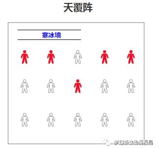 梦幻新诛仙青云门玩法技巧和队伍搭配思路攻略