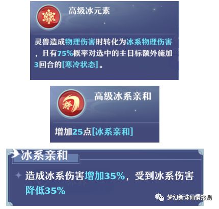 梦幻新诛仙元素反应是什么 元素反应效果详解
