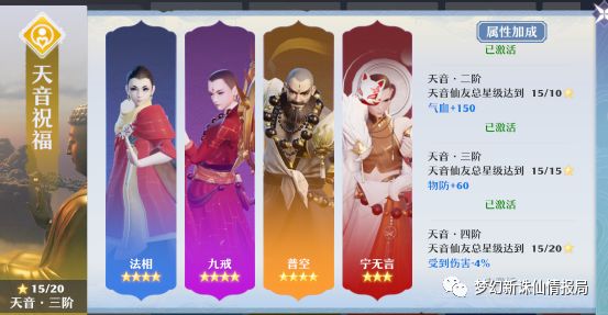 梦幻新诛仙仙友羁绊解锁方法和作用详解