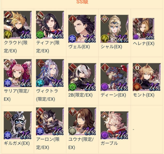 最终幻想勇气启示录角色节奏榜