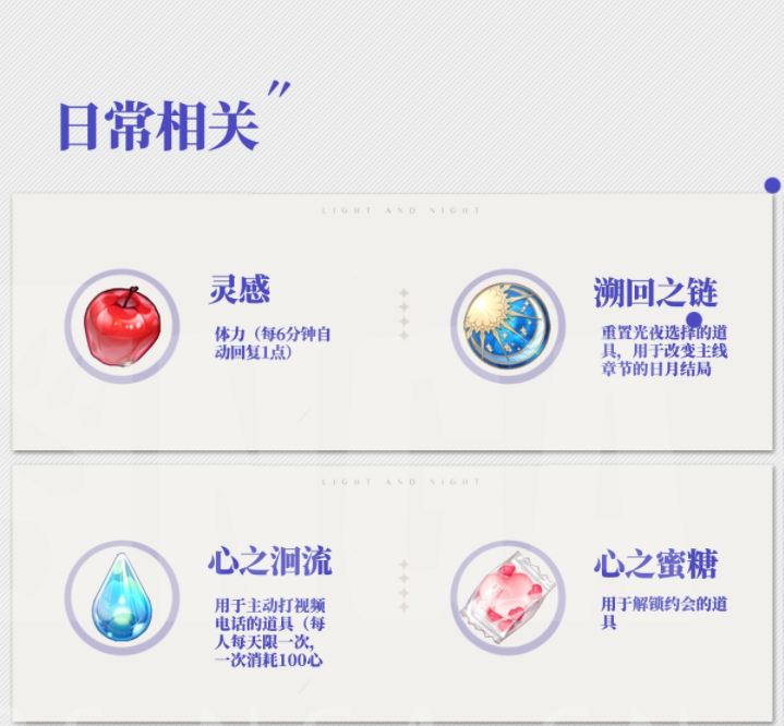 光与夜之恋道具一览 道具作用详解
