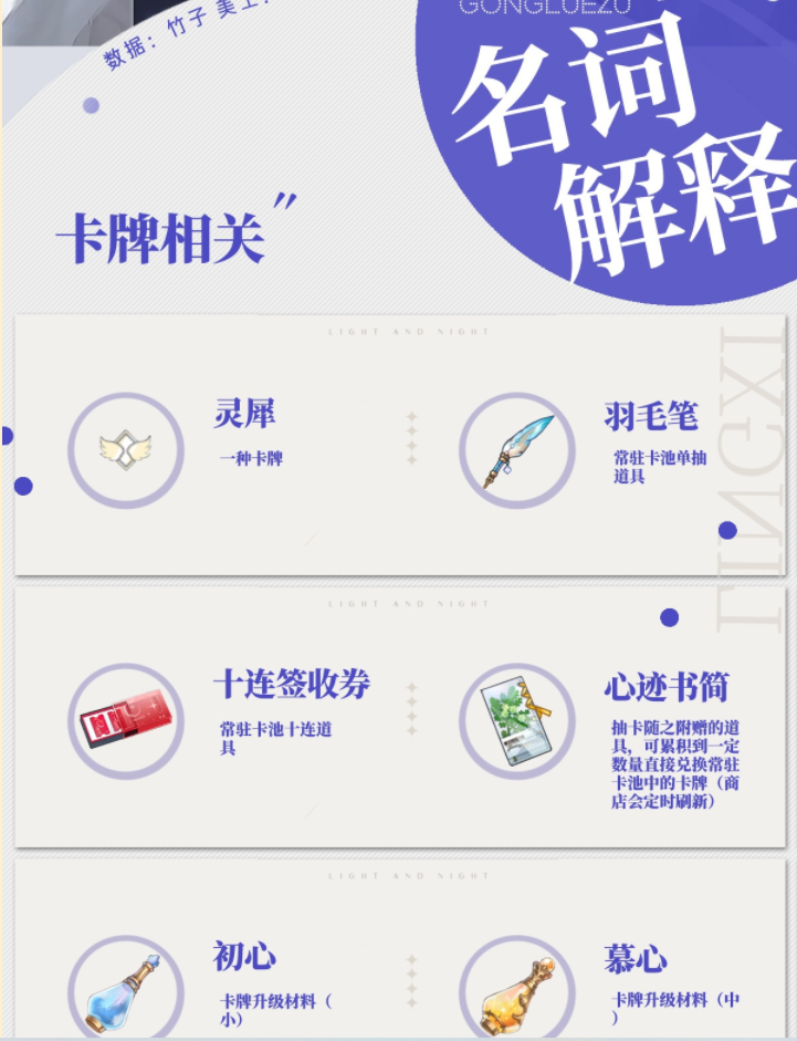 光与夜之恋道具一览 道具作用详解