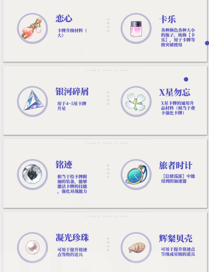 光与夜之恋道具一览 道具作用详解