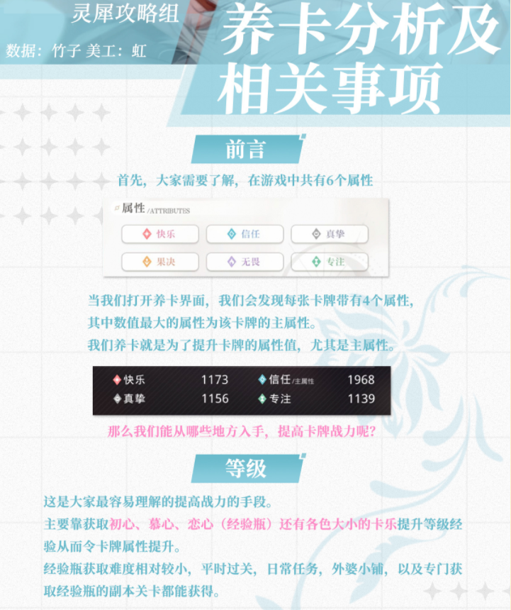 光与夜之恋养卡攻略 角色培养技巧分享