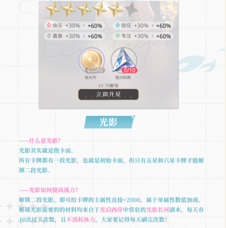 光与夜之恋养卡攻略 角色培养技巧分享