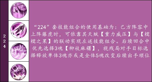 航海王燃烧意志卡塔库栗技能、天赋、阵容、装备和附魂详解