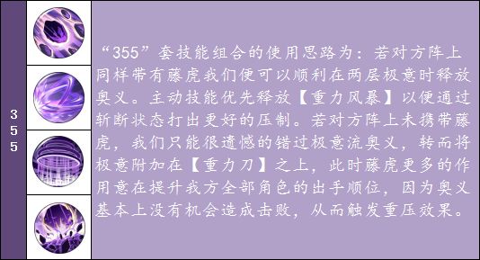 航海王燃烧意志藤虎技能、天赋、阵容、装备和附魂分析
