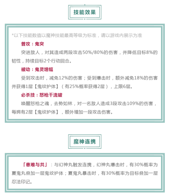 魔神英雄传夏鬼丸强度分析 夏鬼丸技能及天赋连携详解