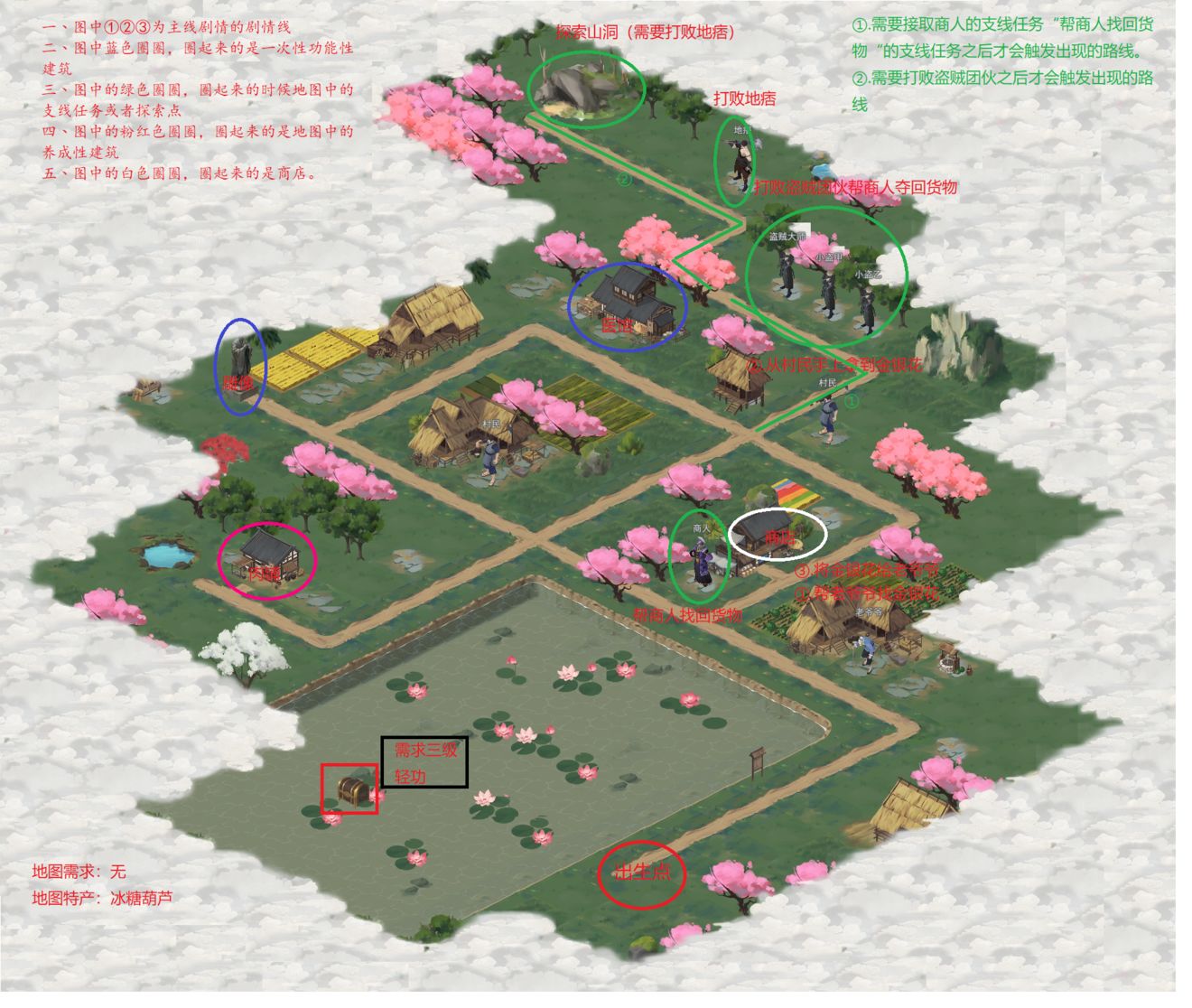 江湖悠悠新侠道1-7通关攻略 新侠道1-7怎么过