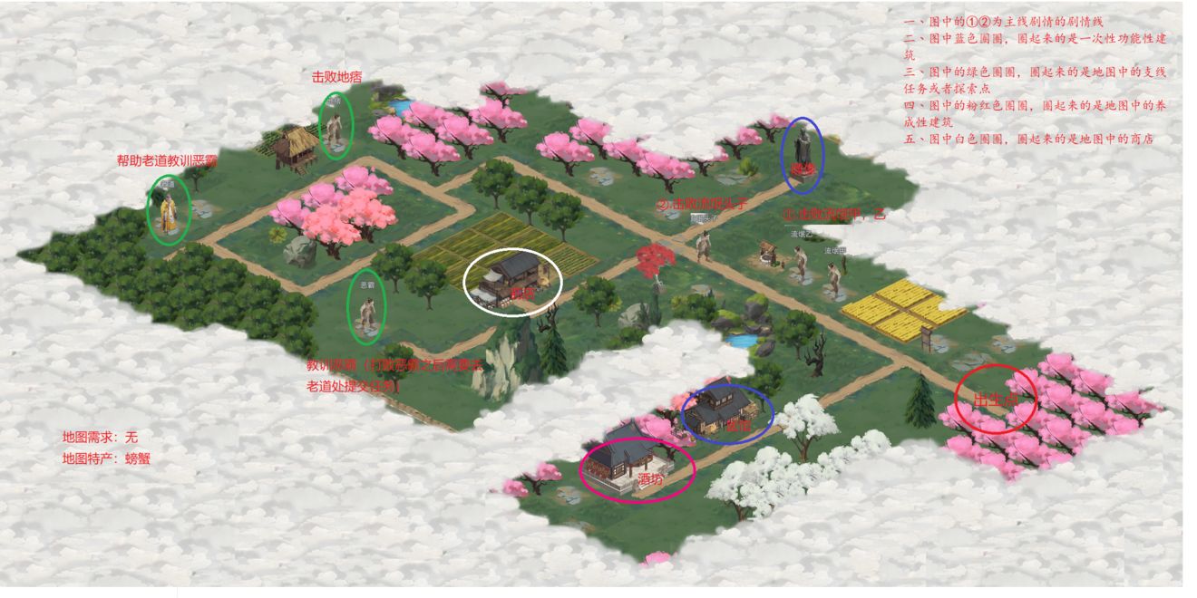 江湖悠悠新侠道1-8通关攻略 新侠道1-8怎么过