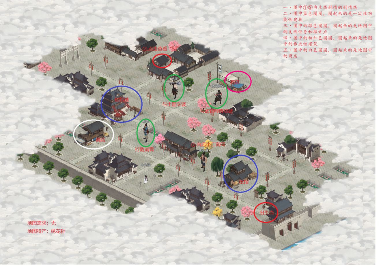 江湖悠悠新侠道1-9通关攻略 新侠道1-9怎么过